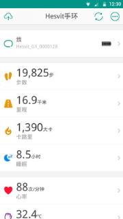 Hesvit手环app