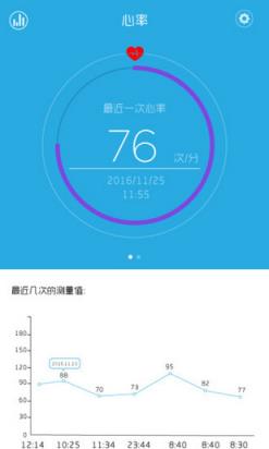 iwear智能手环app