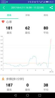 邻客vibyte app