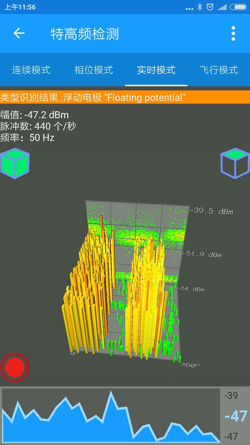 Smart PD(高压设备局部放电智能检测仪器)