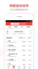 猫眼票房分析预测专业版