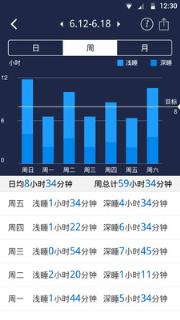 Hesvit手环app下载