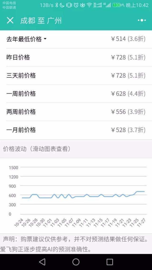 微信爱飞狗旅行下载