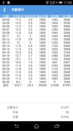 mg考勤助手软件下载