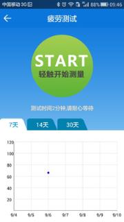 心率手环app