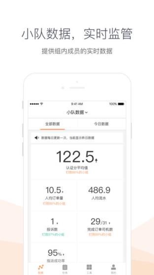 滴滴专车司机助手