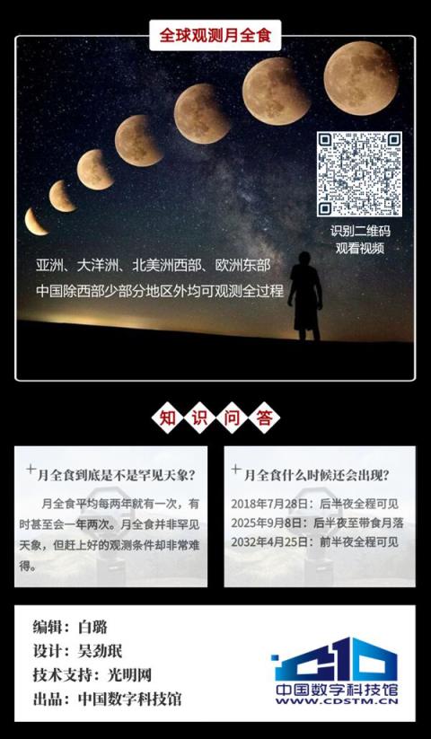 中国数字科技馆月全食直播app