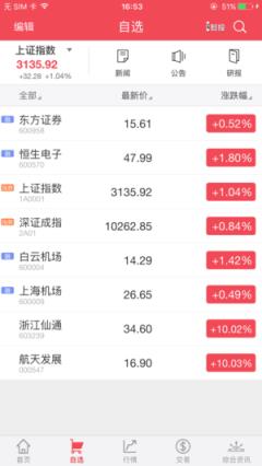 东方赢家交易版