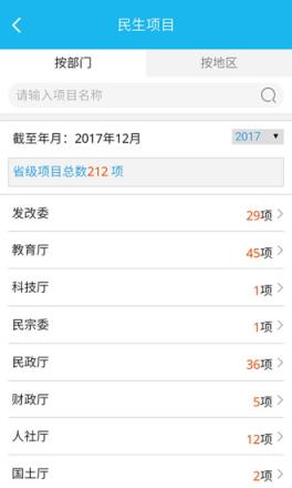 湖南省互联网+监督平台