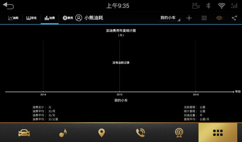小熊油耗车机版