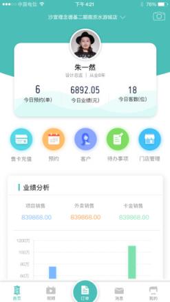 美聚集匠人app
