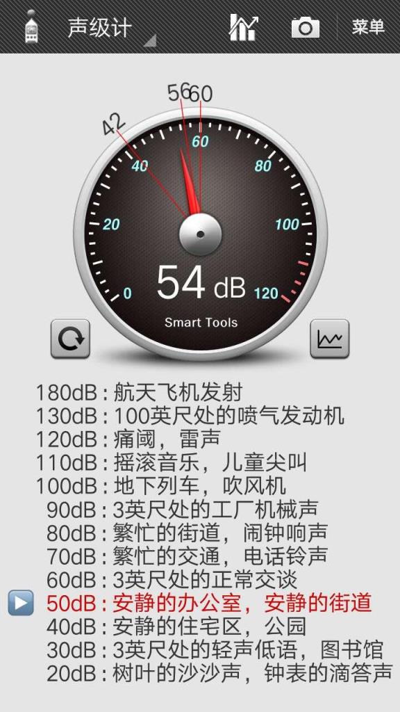 声级计app
