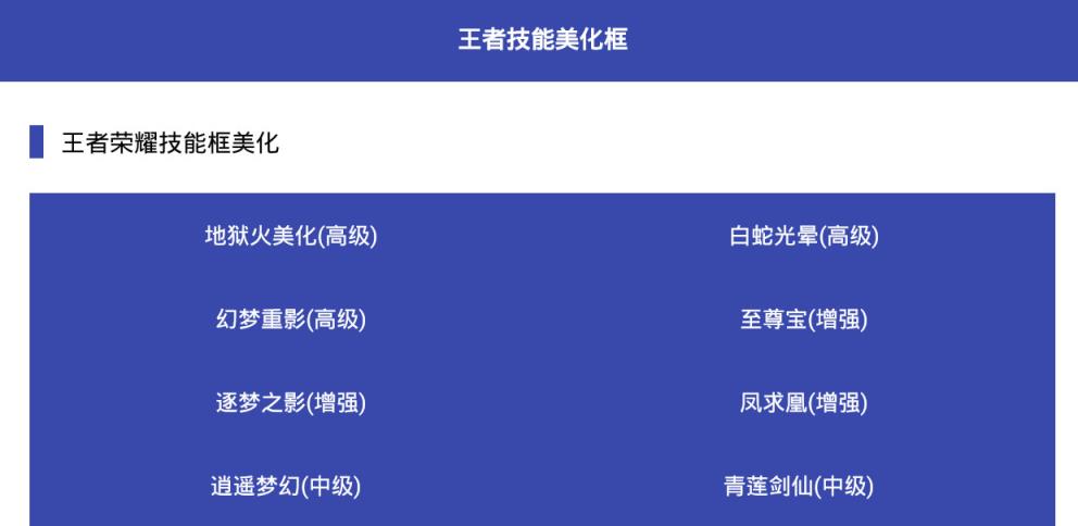 王者技能美化框2021