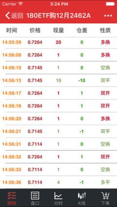 中泰模拟期权宝app