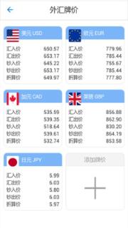 外汇行情宝app