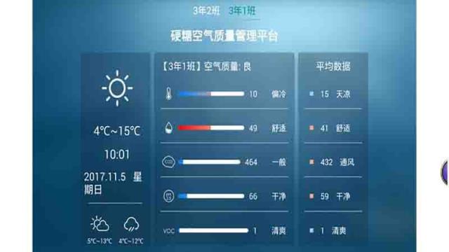 硬糖空气电台系统TV版
