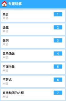 高中数学知识库2021版