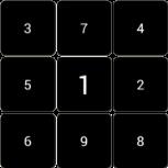 舒尔特方格训练