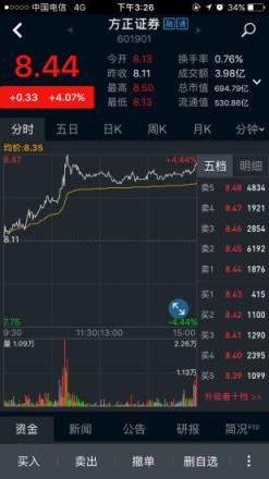 民族证券小方app