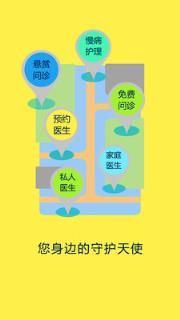 甘草园医生安卓版