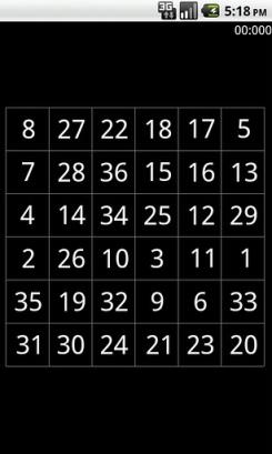 Schulte Table
