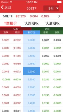 中原期权宝app