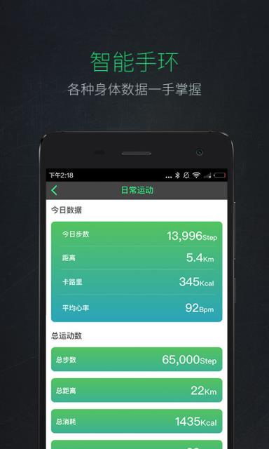 Liking健身app
