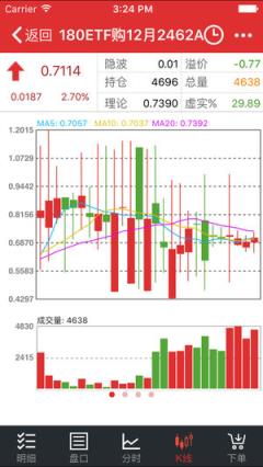 中泰模拟期权宝app