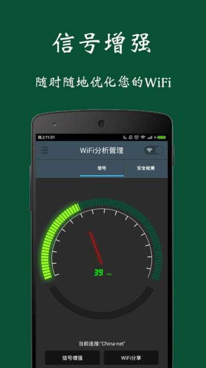 WiFi分析增强仪
