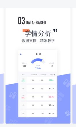 东方夸课师
