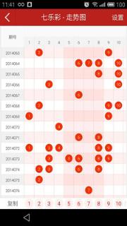 ​七乐彩选号大师