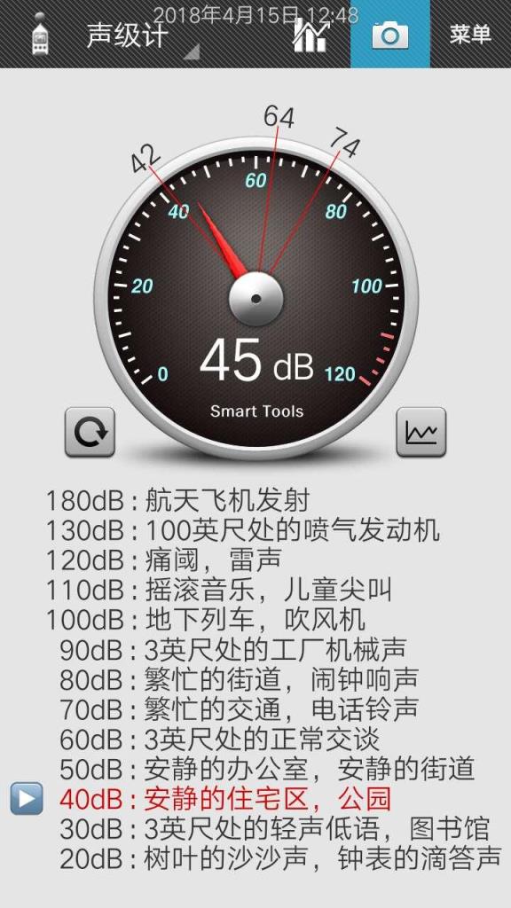 声级计app