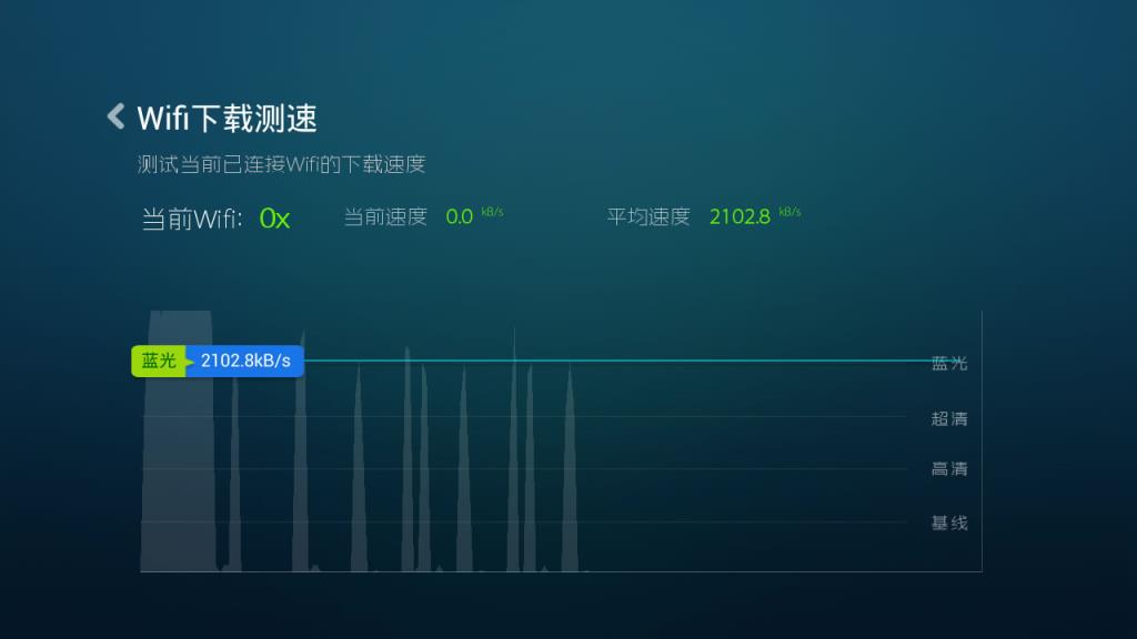 WiFi信号神器TV版