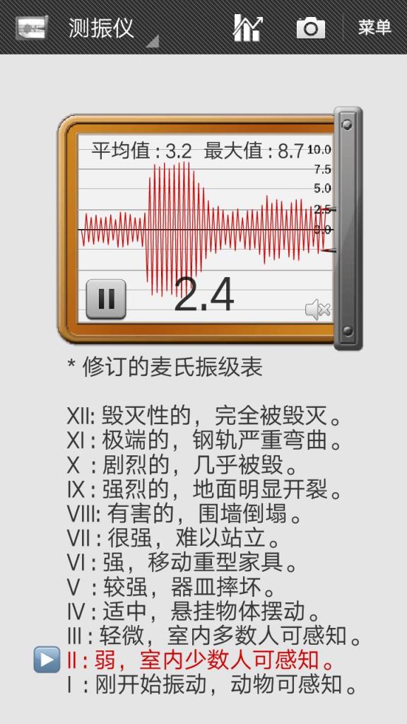 声级计app