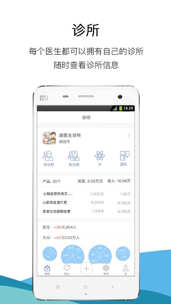 非凡医品医生版app