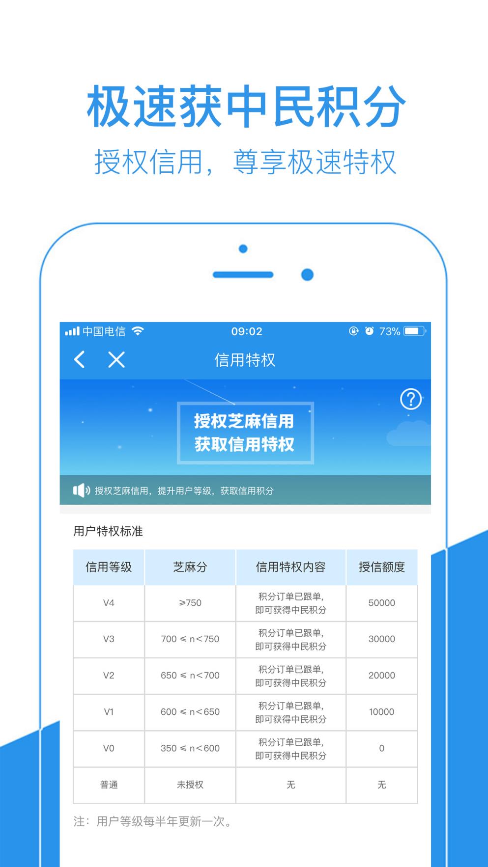 中民积分宝app