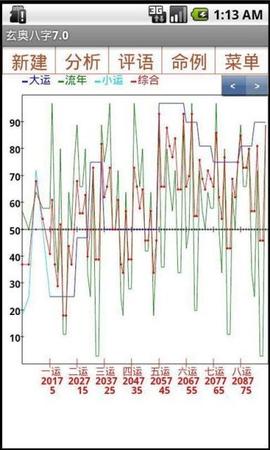 玄奥八字v7.0完美破解版