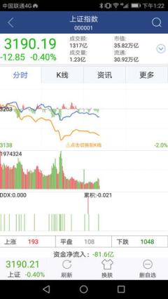 中泰证券大智慧app