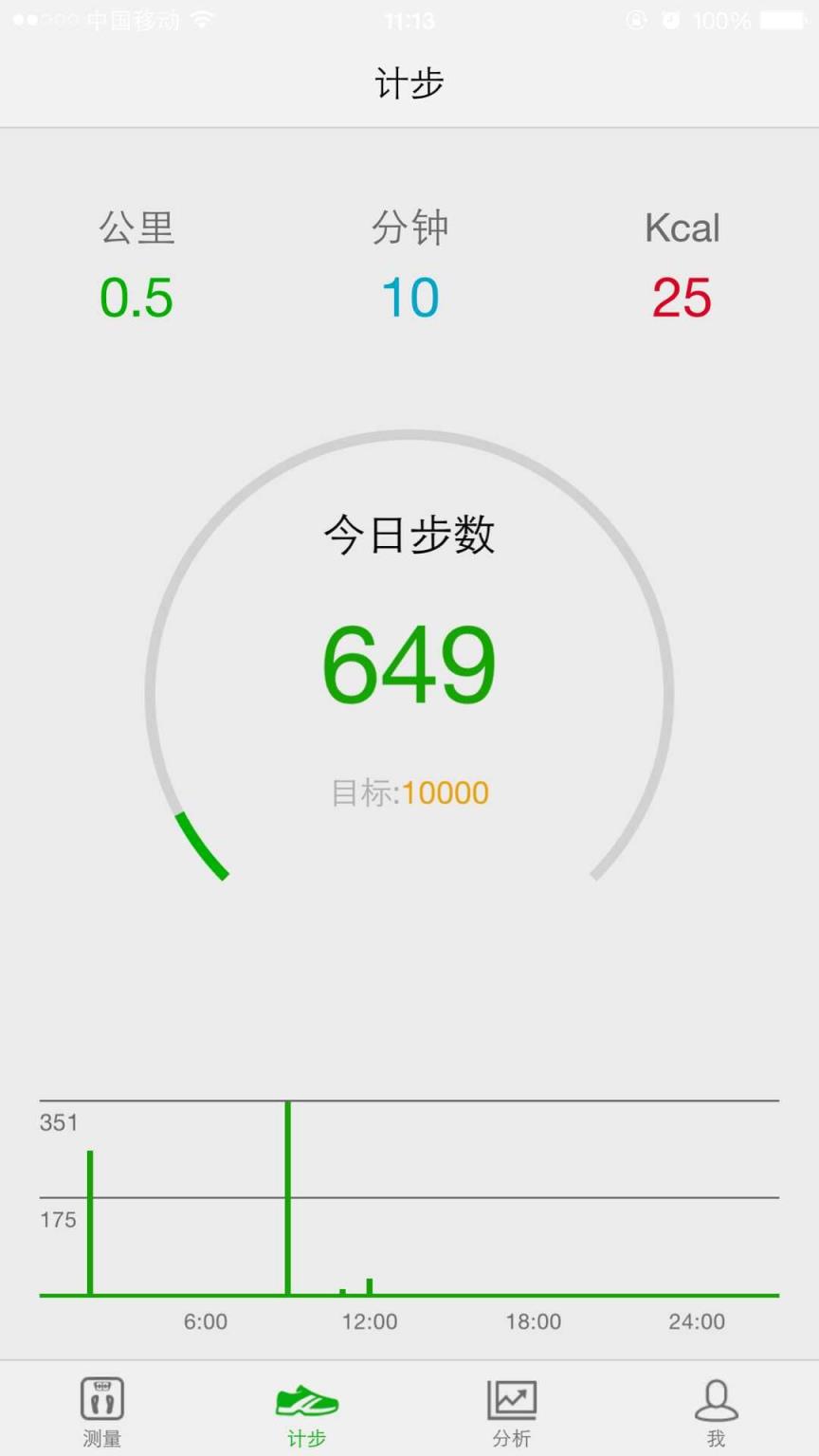 匀称