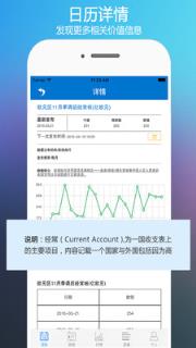 外汇投资专家app