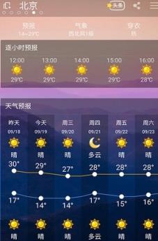 天气宝APP
