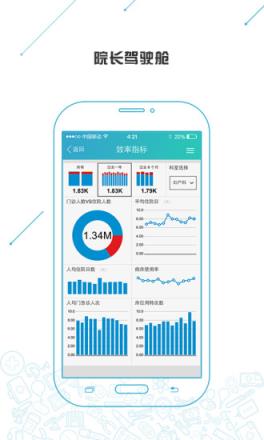 纷享医疗app
