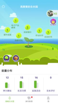 海城生长历程