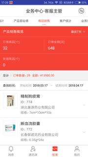 万昌医药工作版