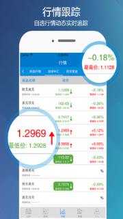 外汇投资专家app