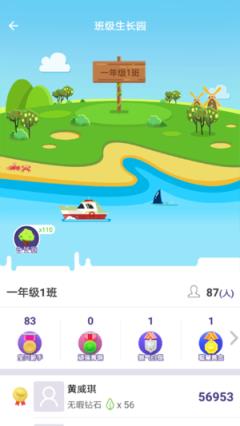 海城生长历程
