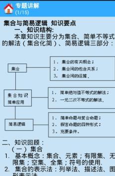 高中数学知识库2021版