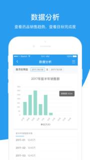 知药管家管理端