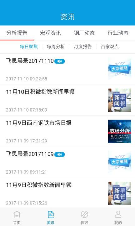 积微指数
