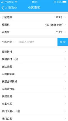上海物业政务版